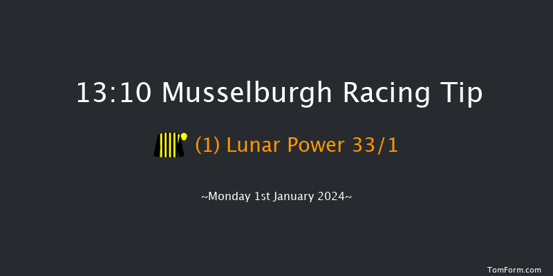 Musselburgh 13:10 Handicap Hurdle (Class 2) 20f Mon 18th Dec 2023