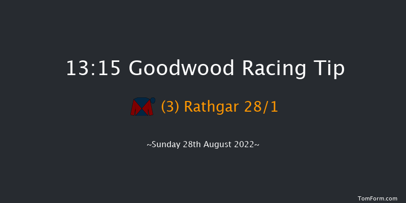 Goodwood 13:15 Maiden (Class 4) 8f Sat 27th Aug 2022