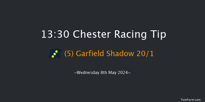 Chester  13:30 Handicap (Class 3) 6f Sat 14th Oct 2023