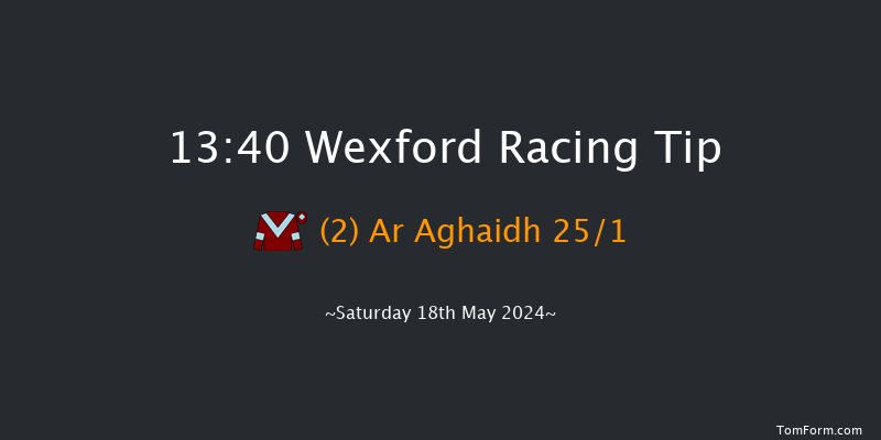 Wexford  13:40 Maiden Hurdle 20f Thu 25th Apr 2024