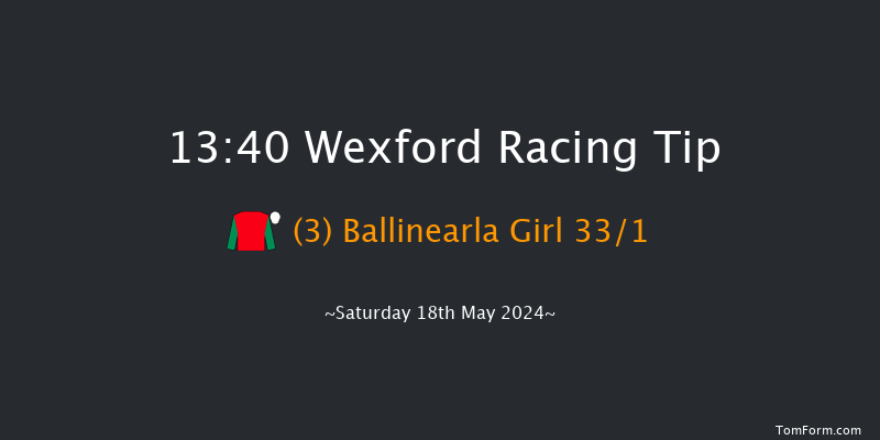 Wexford  13:40 Maiden Hurdle 20f Thu 25th Apr 2024