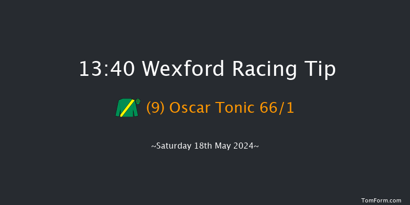 Wexford  13:40 Maiden Hurdle 20f Thu 25th Apr 2024