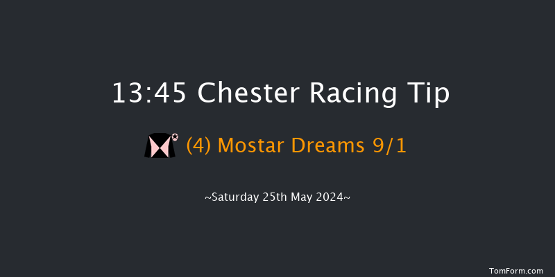 Chester  13:45 Maiden (Class 4) 7f Fri 10th May 2024