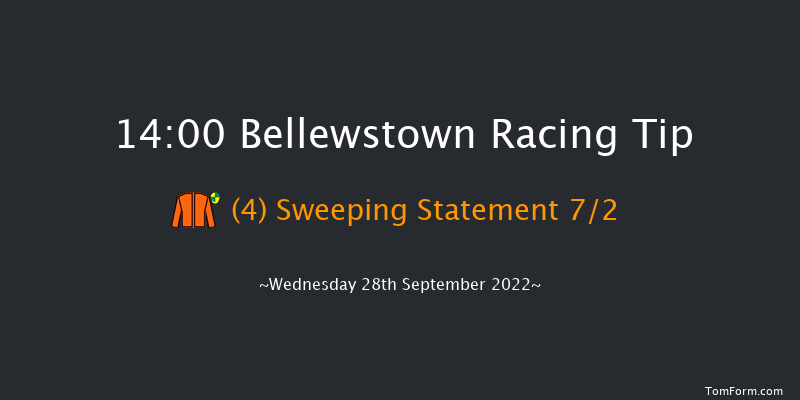 Bellewstown 14:00 Maiden 8f Wed 24th Aug 2022