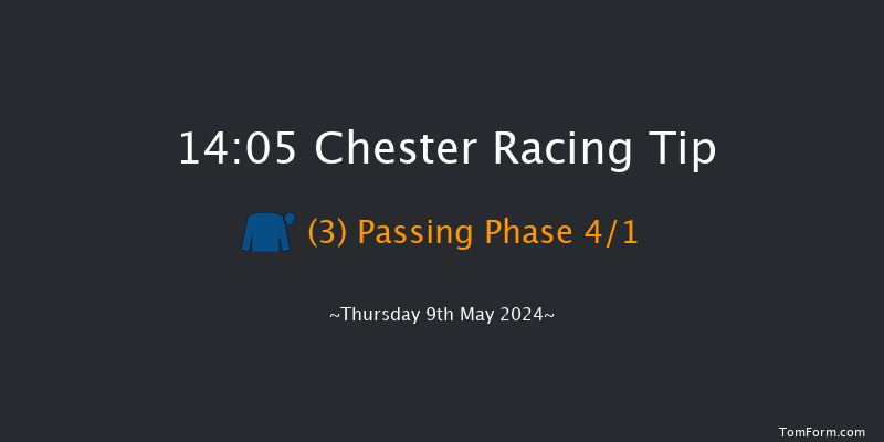 Chester  14:05 Maiden (Class 2) 6f Wed 8th May 2024