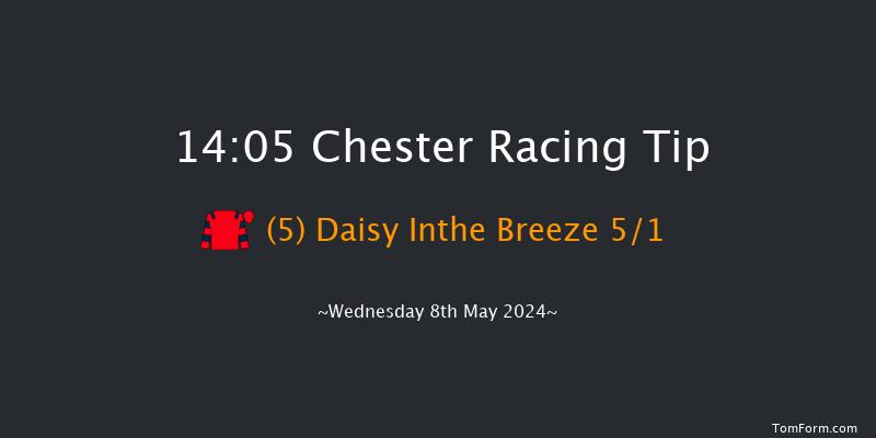 Chester  14:05 Stakes (Class 2) 5f Sat 14th Oct 2023