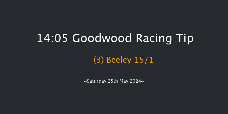 Goodwood  14:05 Listed (Class 1) 10f Fri 24th May 2024