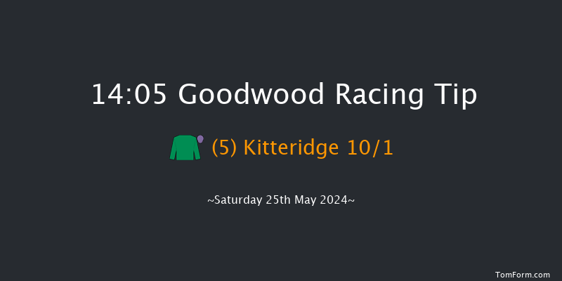 Goodwood  14:05 Listed (Class 1) 10f Fri 24th May 2024