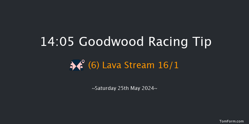 Goodwood  14:05 Listed (Class 1) 10f Fri 24th May 2024