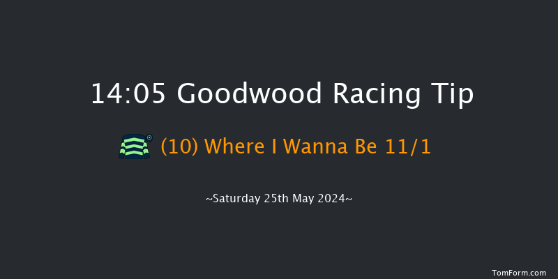 Goodwood  14:05 Listed (Class 1) 10f Fri 24th May 2024