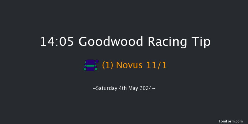 Goodwood  14:05 Listed (Class 1) 8f Fri 3rd May 2024