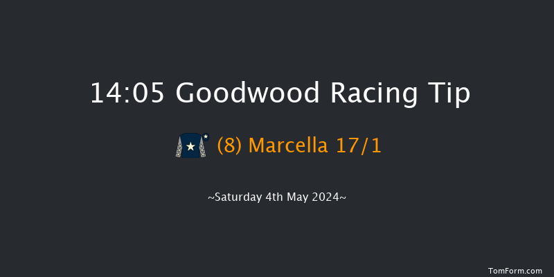 Goodwood  14:05 Listed (Class 1) 8f Fri 3rd May 2024