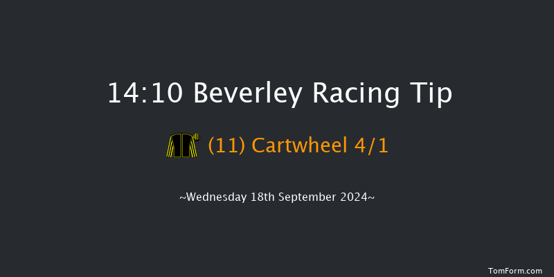 Beverley  14:10 Maiden (Class 5) 5f Sat 31st Aug 2024