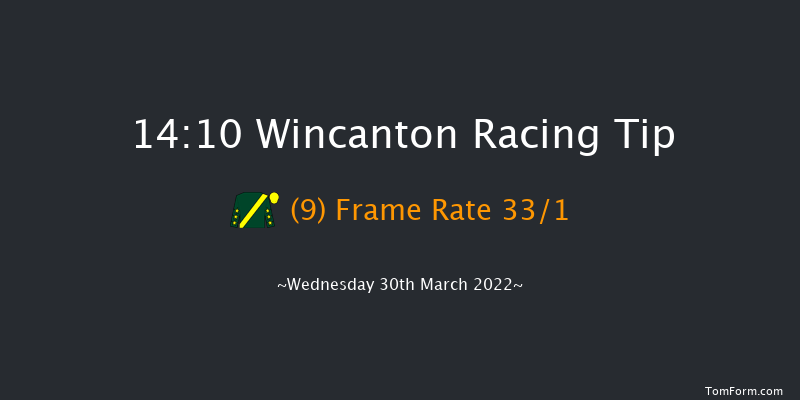 Wincanton 14:10 Handicap Hurdle (Class 4) 21f Mon 21st Mar 2022