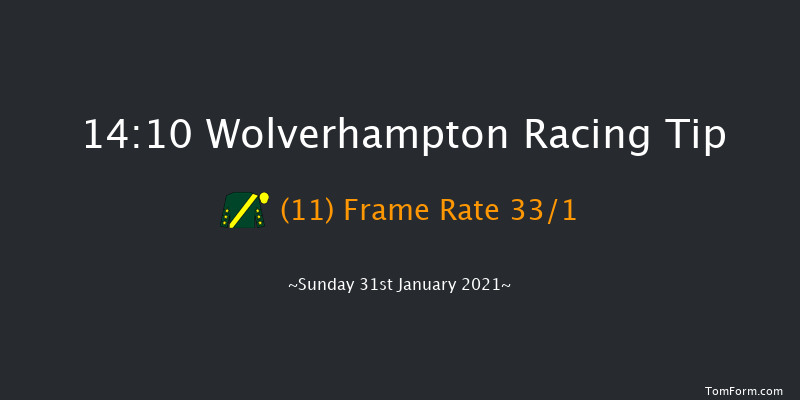 Heed Your Hunch At Betway Handicap Wolverhampton 14:10 Handicap (Class 6) 12f Fri 29th Jan 2021