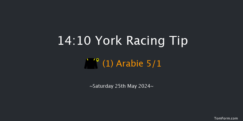 York  14:10 Stakes (Class 3) 6f Fri 17th May 2024