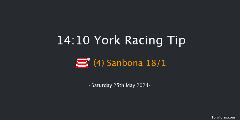 York  14:10 Stakes (Class 3) 6f Fri 17th May 2024