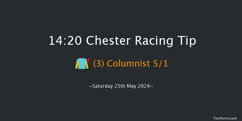 Chester  14:20 Stakes (Class 2) 6f Fri 10th May 2024