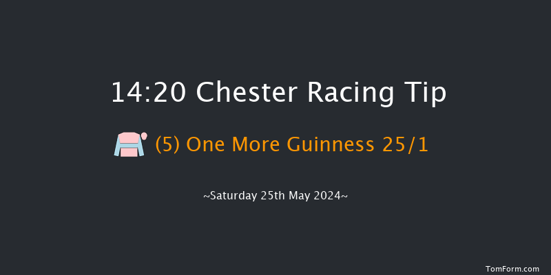 Chester  14:20 Stakes (Class 2) 6f Fri 10th May 2024