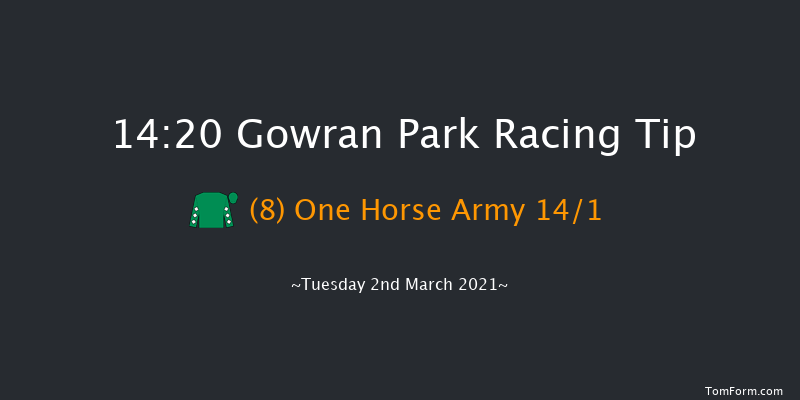 Sea Moon & Jukebox Jury At Burgage Stud Maiden Hurdle (Div 1) Gowran Park 14:20 Maiden Hurdle 16f Thu 28th Jan 2021