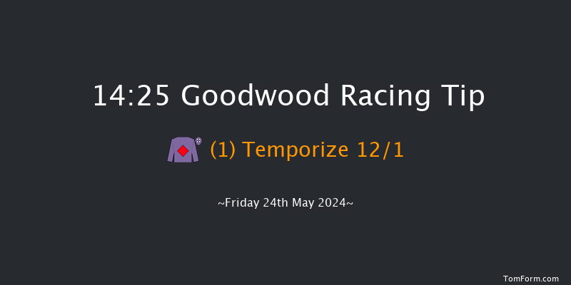 Goodwood  14:25 Handicap (Class 3) 16f Sat 4th May 2024