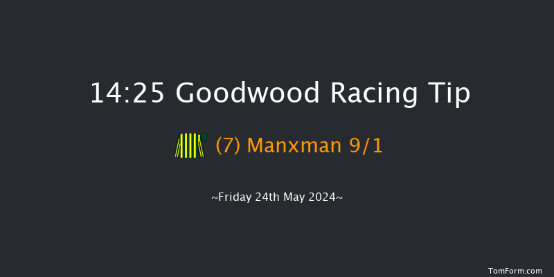 Goodwood  14:25 Handicap (Class 3) 16f Sat 4th May 2024