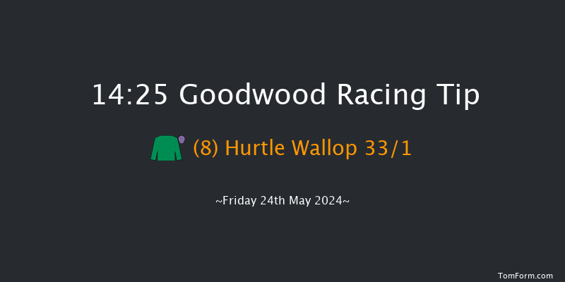 Goodwood  14:25 Handicap (Class 3) 16f Sat 4th May 2024