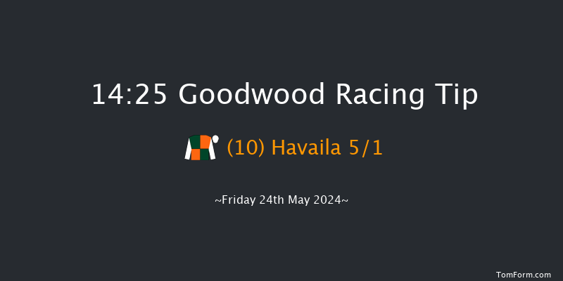 Goodwood  14:25 Handicap (Class 3) 16f Sat 4th May 2024