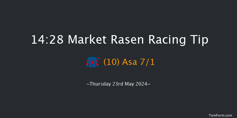 Market Rasen  14:28 Handicap Hurdle (Class
5) 21f Fri 10th May 2024