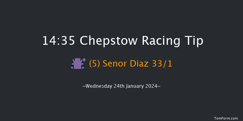 Chepstow  14:35
Maiden Hurdle (Class 4) 16f Wed 27th Dec 2023