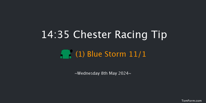 Chester  14:35 Handicap (Class 3) 5f Sat 14th Oct 2023