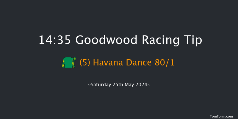 Goodwood  14:35 Maiden (Class 4) 6f Fri 24th May 2024