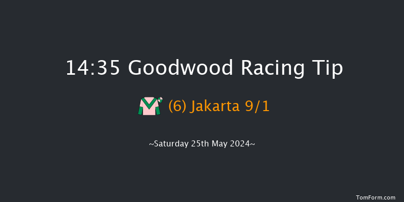 Goodwood  14:35 Maiden (Class 4) 6f Fri 24th May 2024