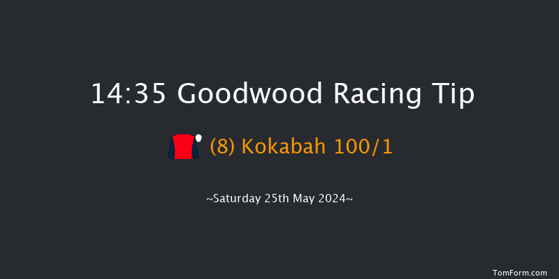 Goodwood  14:35 Maiden (Class 4) 6f Fri 24th May 2024