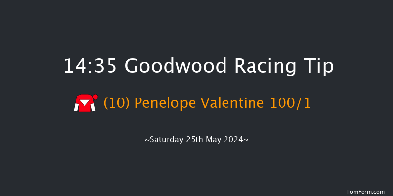 Goodwood  14:35 Maiden (Class 4) 6f Fri 24th May 2024