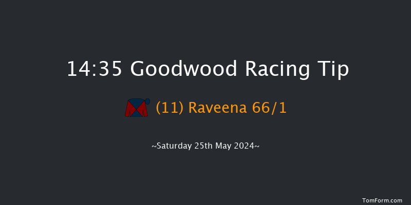 Goodwood  14:35 Maiden (Class 4) 6f Fri 24th May 2024