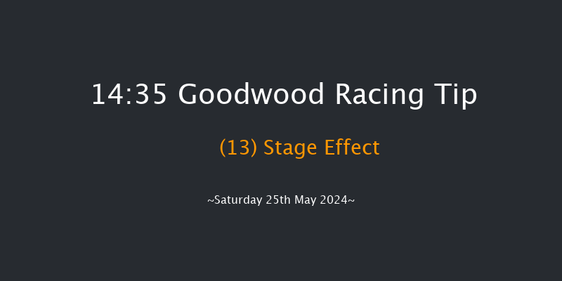 Goodwood  14:35 Maiden (Class 4) 6f Fri 24th May 2024