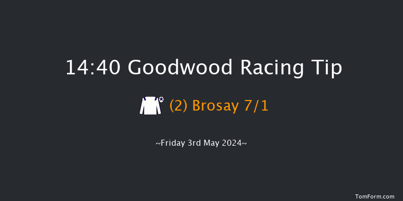 Goodwood  14:40 Stakes (Class 2) 5f Sun 15th Oct 2023