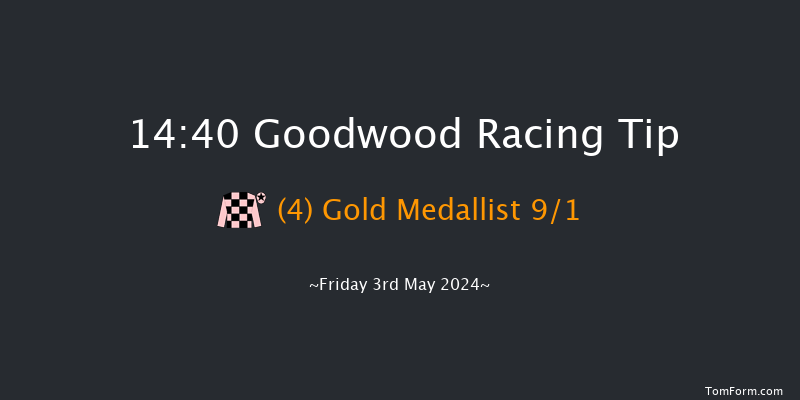 Goodwood  14:40 Stakes (Class 2) 5f Sun 15th Oct 2023