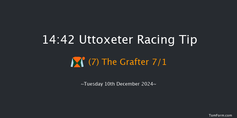 Uttoxeter  14:42 Handicap Hurdle (Class 4) 16f Sun 24th Nov 2024