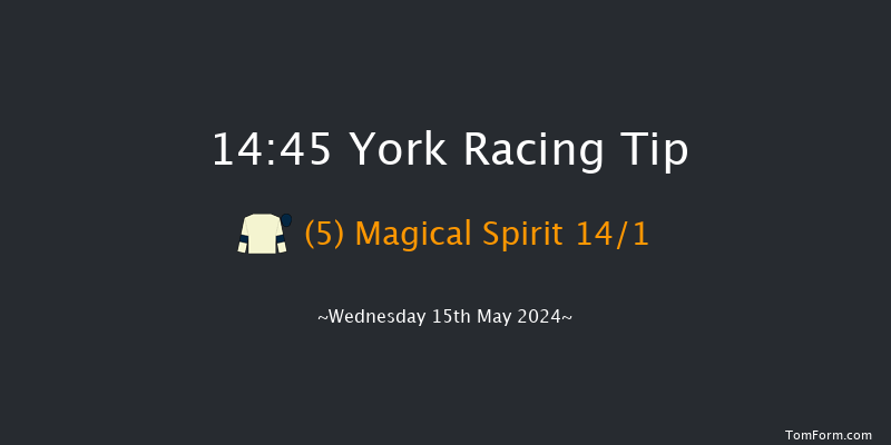 York  14:45 Handicap (Class
2) 6f Sat 14th Oct 2023