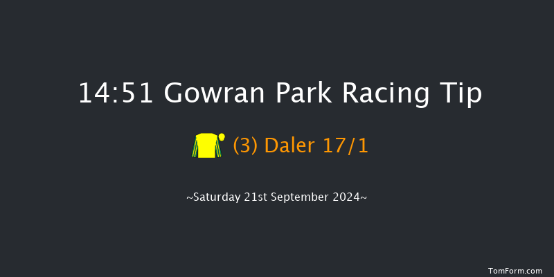 Gowran Park  14:51 Maiden 8f Tue 3rd Sep 2024