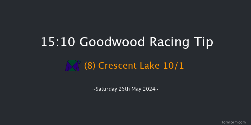 Goodwood  15:10 Handicap (Class 2) 14f Fri 24th May 2024