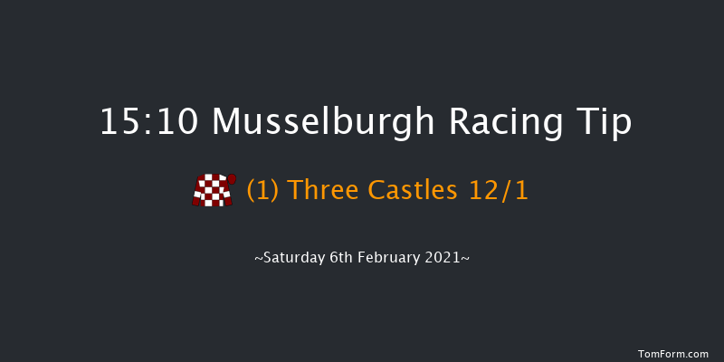 Bet365 Handicap Hurdle Musselburgh 15:10 Handicap Hurdle (Class 4) 16f Fri 22nd Jan 2021