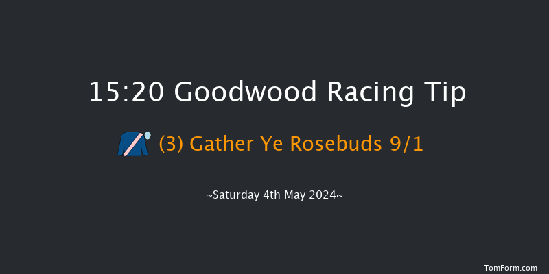 Goodwood  15:20 Listed (Class 1) 12f Fri 3rd May 2024