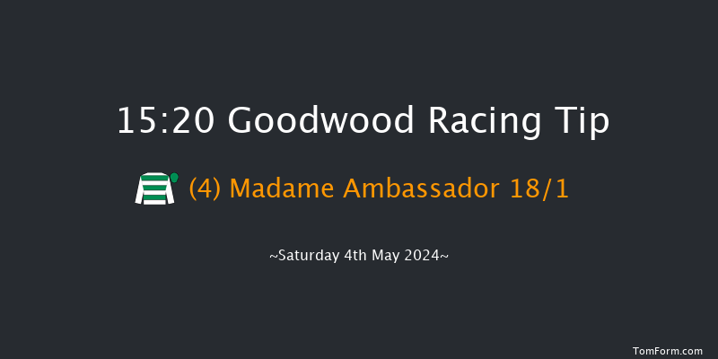 Goodwood  15:20 Listed (Class 1) 12f Fri 3rd May 2024