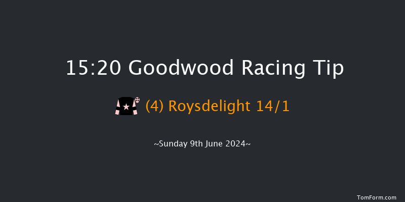 Goodwood  15:20 Seller (Class
3) 5f Fri 7th Jun 2024