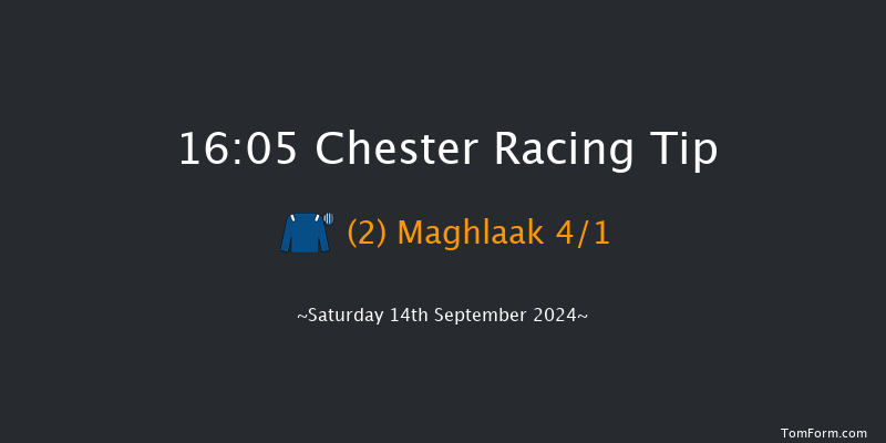 Chester  16:05 Handicap (Class 3) 10f
 

  

Chester  16:40 Handicap (Class 4) 8f Fri 13th Sep 2024