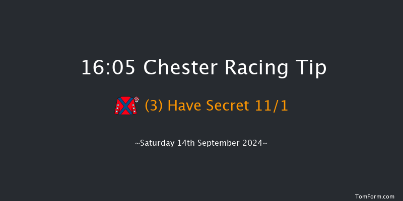 Chester  16:05 Handicap (Class 3) 10f
 

  

Chester  16:40 Handicap (Class 4) 8f Fri 13th Sep 2024