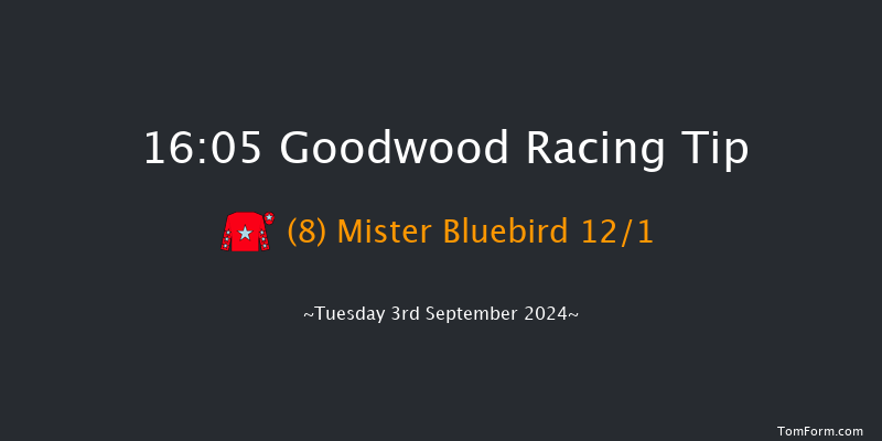 Goodwood  16:05 Handicap (Class 4) 6f  Sun 25th Aug 2024